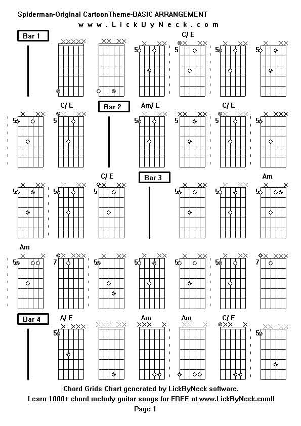 Chord Grids Chart of chord melody fingerstyle guitar song-Spiderman-Original CartoonTheme-BASIC ARRANGEMENT,generated by LickByNeck software.